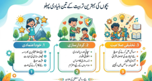 خوداعتمادی، کردارسازی اور تخلیقی صلاحیت
