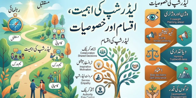 لیڈرشپ کی اہمیت ،اقسام اور خصوصیات
