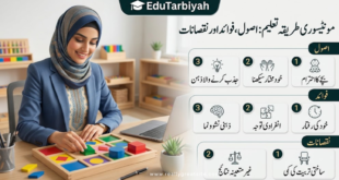 مانٹیسوری طریقہ تعلیم