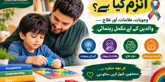 آٹزم اسپیکٹرم