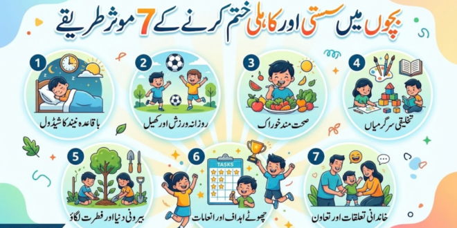  سستی ،کاہلی ختم