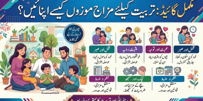 مزاج موزوں