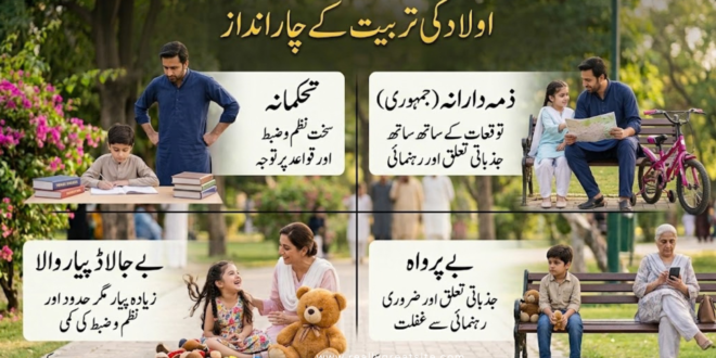 اولاد کی تربیت کے چار انداز