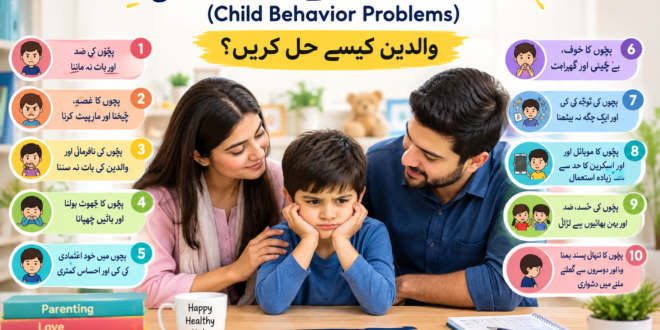 بچوں کے رویوں کے مسائل